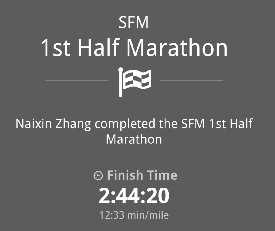 Race result card: Naixin Zhang completed the SFM 1st Half Marathon, finish time 2:44:20, 12:33 min/mile